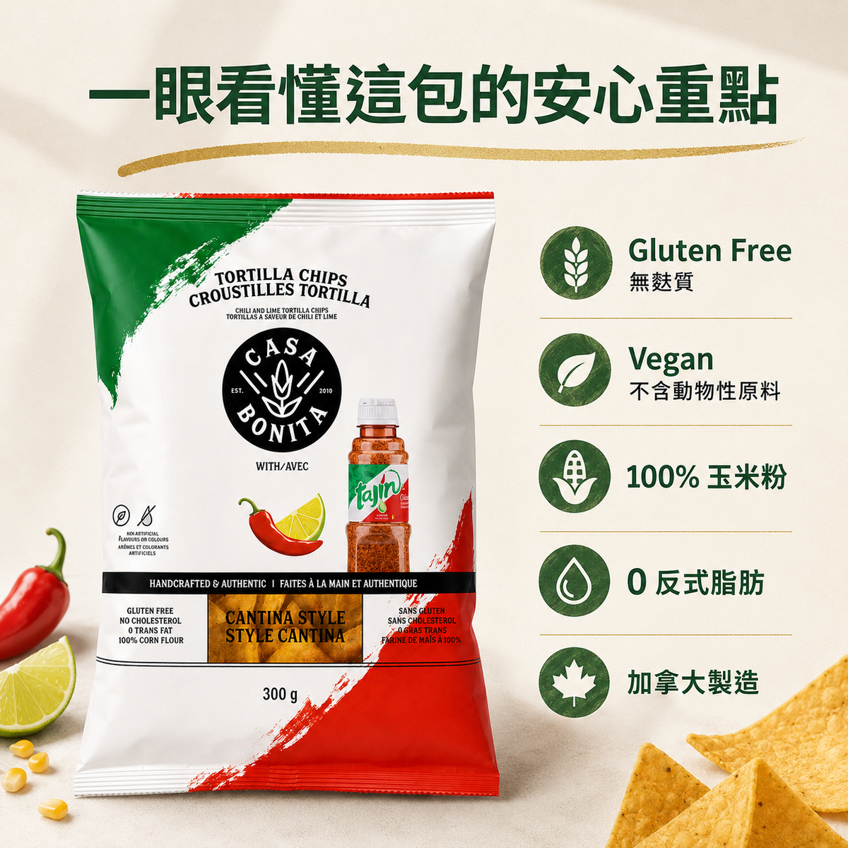 一眼看懂這包的安心重點